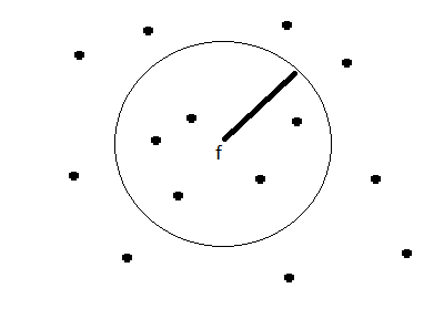 Файл:Окруженная точка при MPC = 5.png