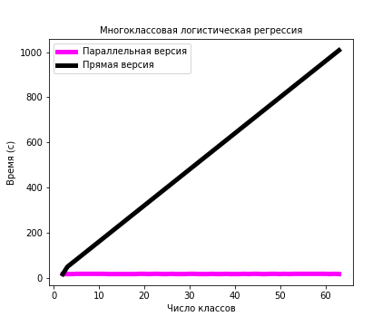 File:Time.png
