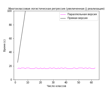 File:Time small.png