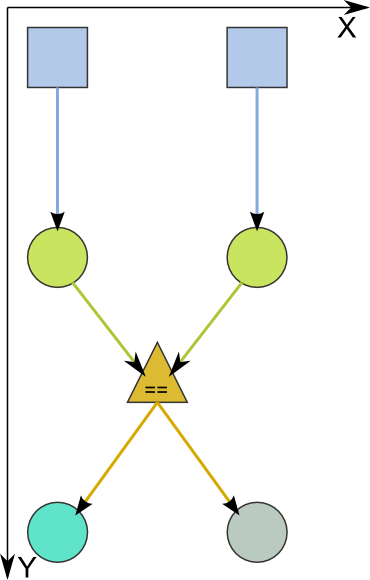 Файл:Choice example.png