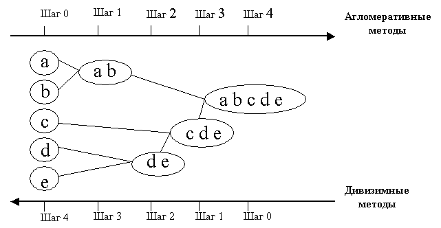 Файл:Inform graf.png