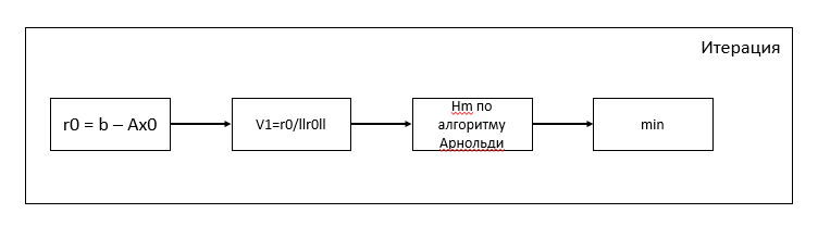 File:Newton159.png