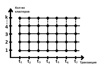 Файл:IterCLOPE.jpg
