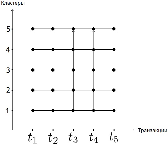 Файл:2 iter.jpg