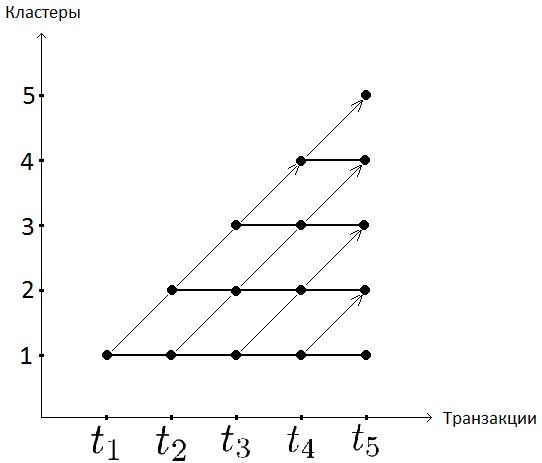 Файл:1 inic.jpg