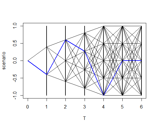 File:Graph.png