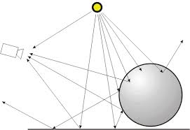 File:Ray.jpg