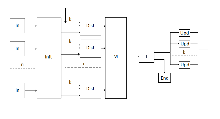 File:HCM graph.png