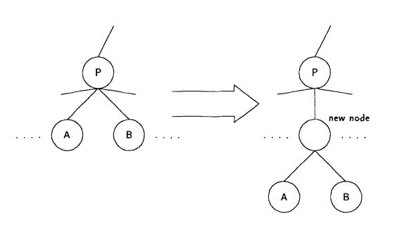 Файл:Cobweb 3.png