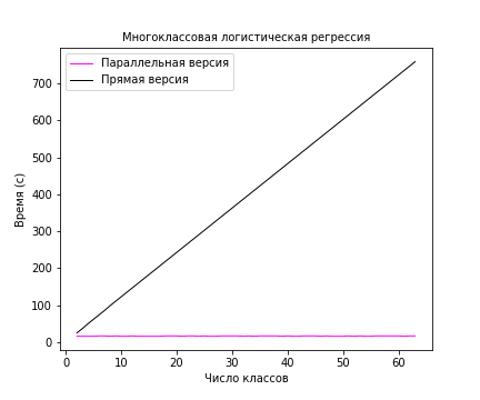 File:Time big.png