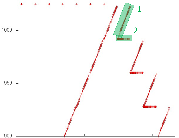 Файл:Householder qdu 4.png