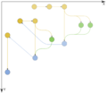 Thumbnail for version as of 14:00, 17 December 2015