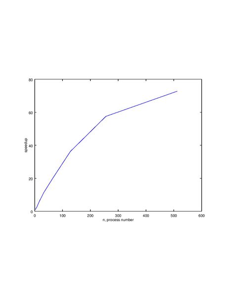 File:Raytracer stat1.jpg