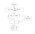 Thumbnail for version as of 14:27, 15 October 2016