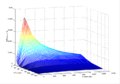 Миниатюра для версии от 18:40, 14 ноября 2016