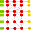 Thumbnail for version as of 14:13, 8 June 2015