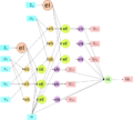 Thumbnail for version as of 13:31, 9 October 2016