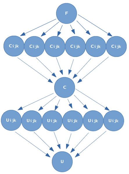 File:GalerkinInfGraph.png