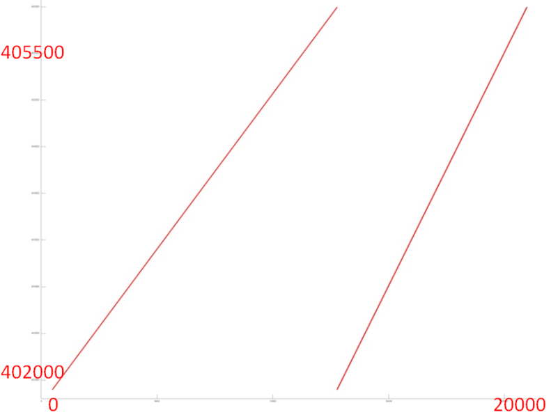 Файл:Hpcg 6.PNG