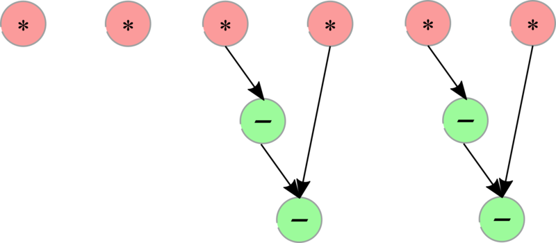 Файл:CycRedMicroDirect2.png