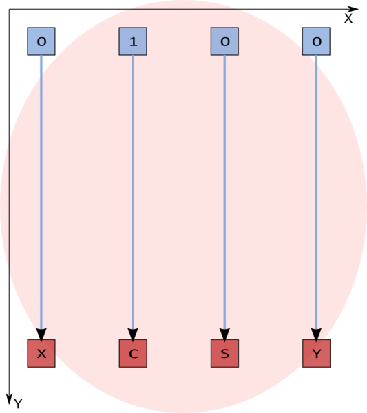 Файл:Givens F1=0.png