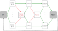 Миниатюра для версии от 17:43, 15 октября 2016