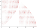 Thumbnail for version as of 13:25, 17 September 2014