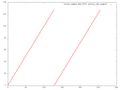Миниатюра для версии от 09:29, 15 сентября 2014