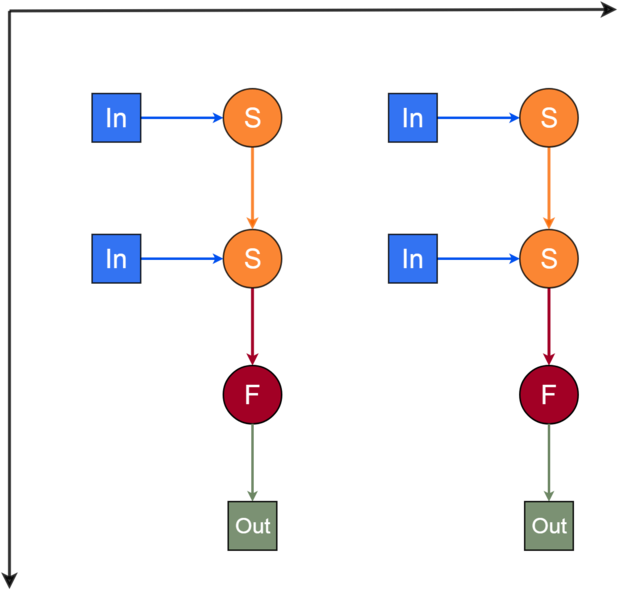 File:LonGraf2.png