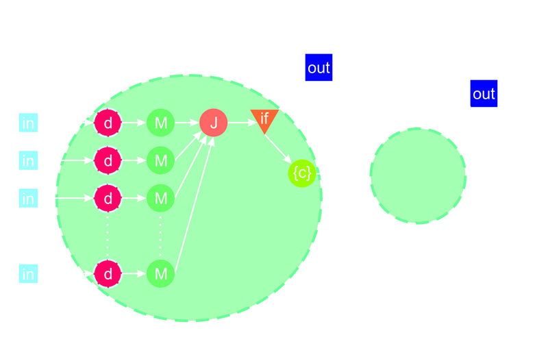 File:HardCMeans1.jpg