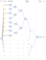 Thumbnail for version as of 13:17, 14 October 2016