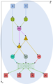 Thumbnail for version as of 14:17, 1 February 2016