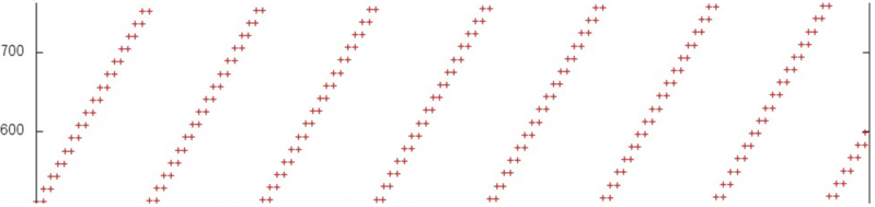 Файл:Matrmult 8.PNG