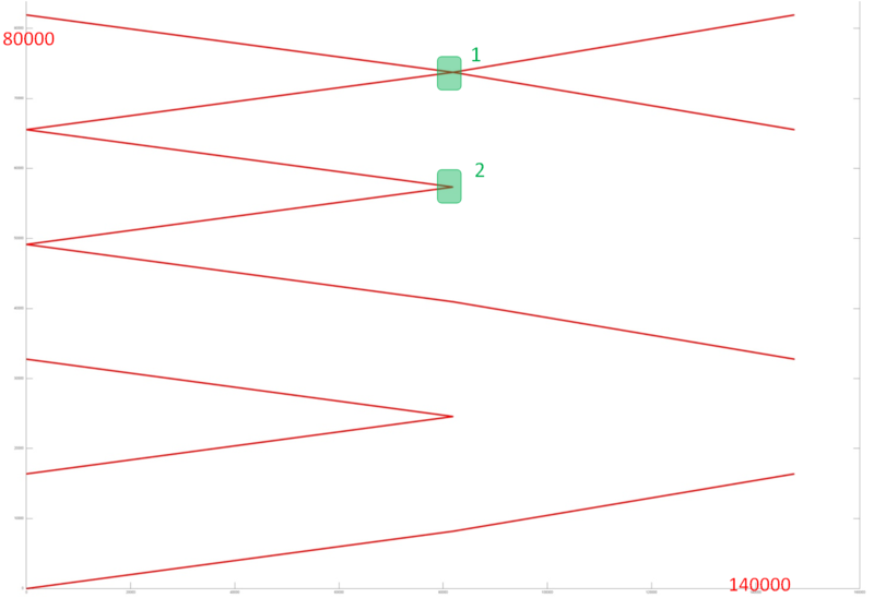 File:Countersweep repeated 1.png