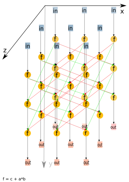 File:Drawing with.png