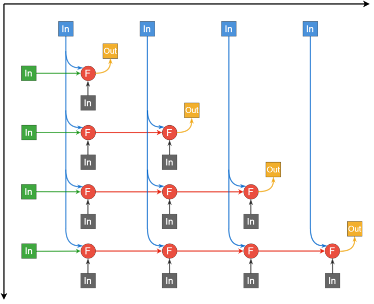File:LonGraf3.png