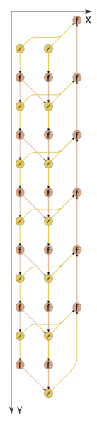 File:Progonka.png