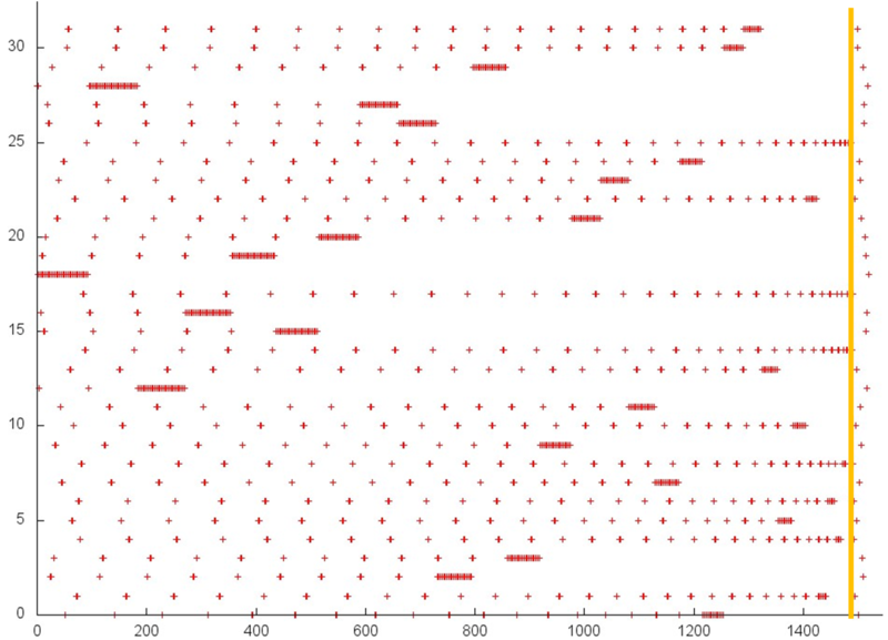 Файл:Gauss back 4.PNG