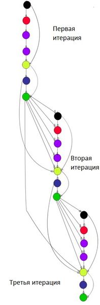 Файл:Photo.jpg
