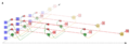 Thumbnail for version as of 13:28, 10 February 2015