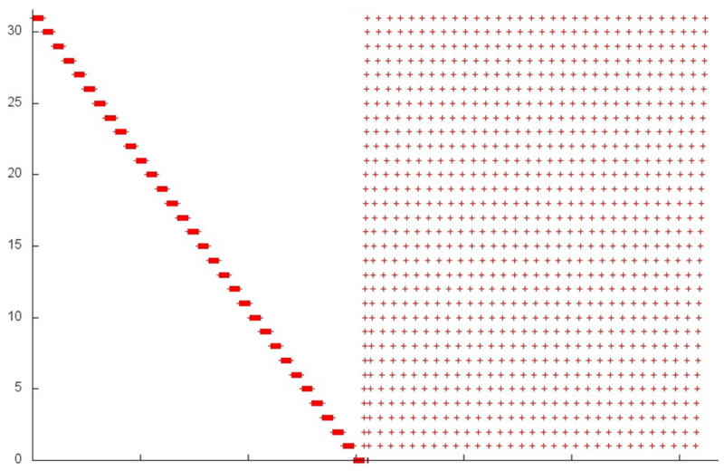Файл:Householder qdu 3.png