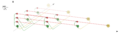 Thumbnail for version as of 13:28, 10 February 2015