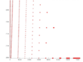 Thumbnail for version as of 15:30, 13 December 2015