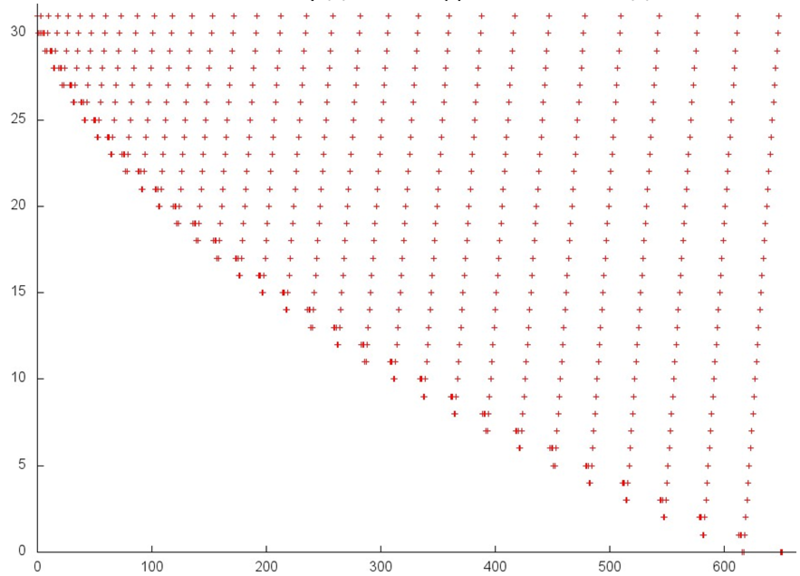 Файл:Gauss back 3.PNG