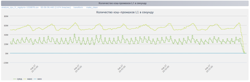 File:Cholesky L1.png