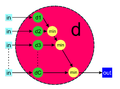 Thumbnail for version as of 19:52, 15 October 2016