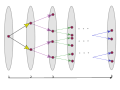 Thumbnail for version as of 17:09, 15 October 2016