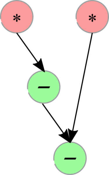 Файл:CycRedMicroRev.png