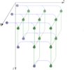 Thumbnail for version as of 14:28, 13 November 2014