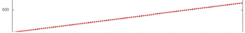 Файл:Matrmult 6.PNG